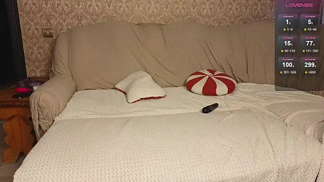 yourfav0ritegirls Pertunjukan Webcam