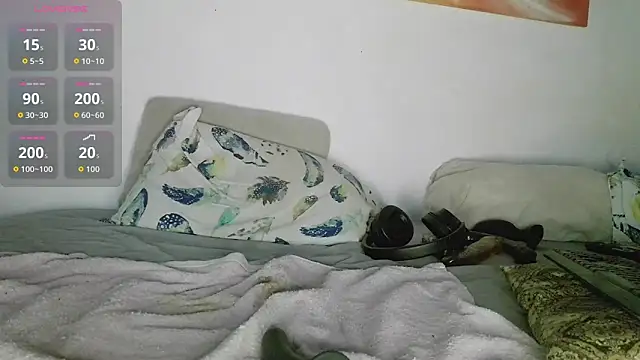 canarito18 Webcam Show