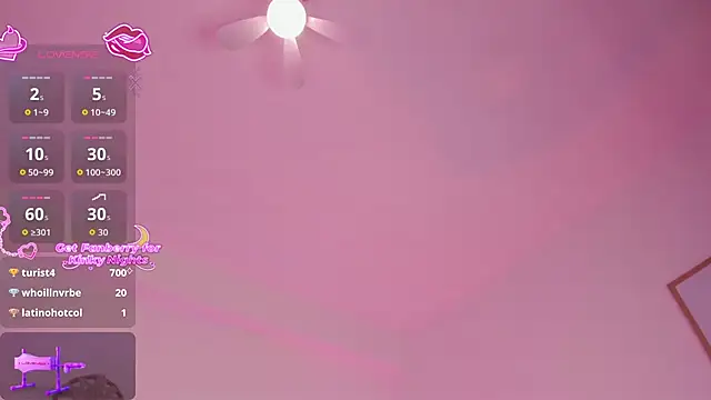 _abby_Cooper_ Adlı Modelin Canlı XXX Sohbeti