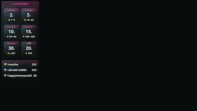 Chatroom XXX en direct de hotlatinateacher