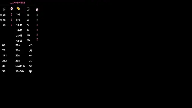 Rose_Nora élő XXX-chatje