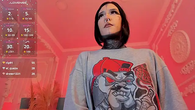 Kat_VonDe's Live XXX Chat