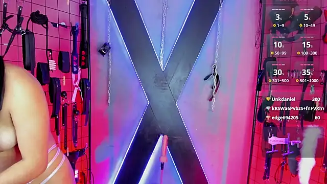 Вебкам-шоу IzobethAri_BDSM