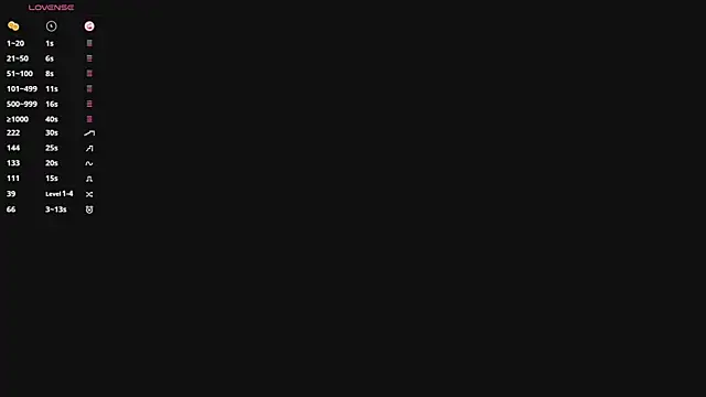 Živý XXX chat Mira_Falls