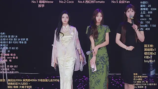 SSF-888's Webcam Show