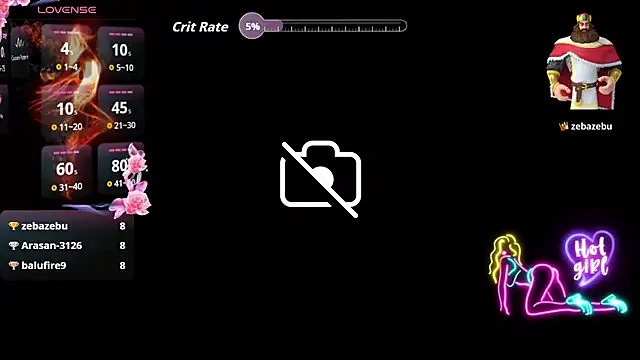 Show Webcam de Sirishateluguammai