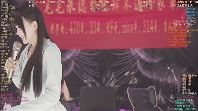 sweetgirls666 网络视讯表演