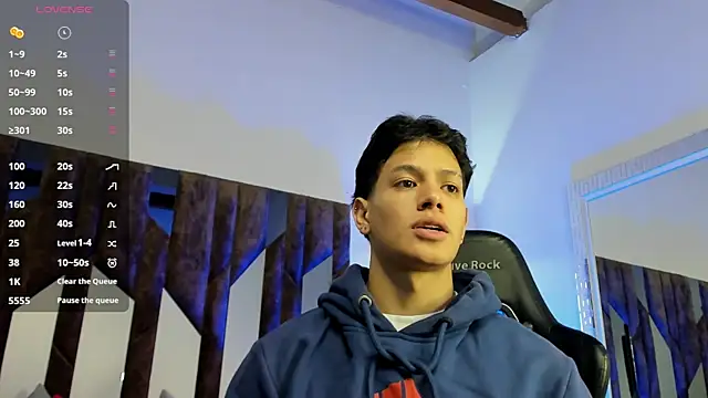 Webkamerová show TonyPetrovjs