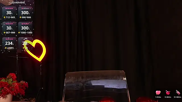 Webkamerová show Sweety_one_