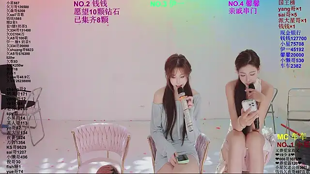 Show Webcam de ZZ00033S