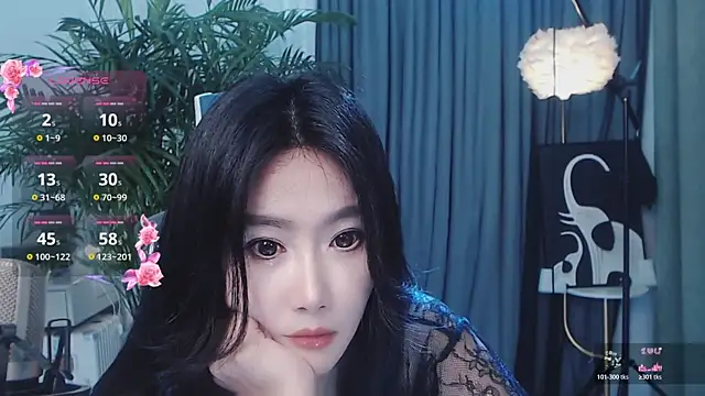 feifei-love Adlı Modelin Web Kamerası Şovu