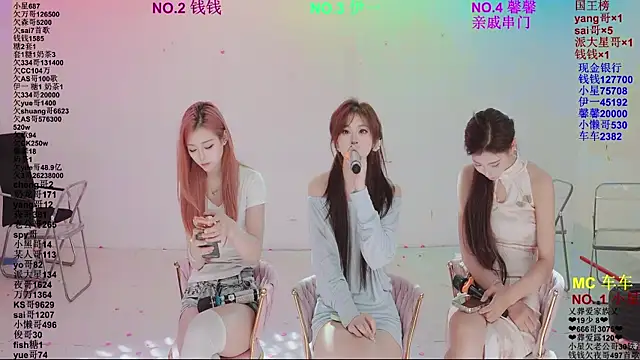 Pertunjukan Kamera Web ZZ00033S