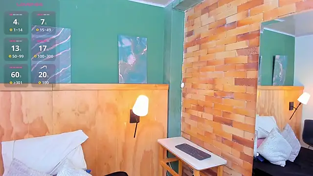 Živý XXX chat megansumer