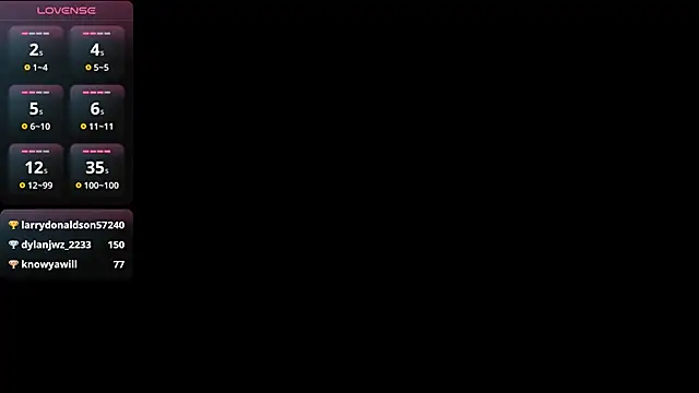 Sembang XXX Secara Langsung AvelinaSchepp