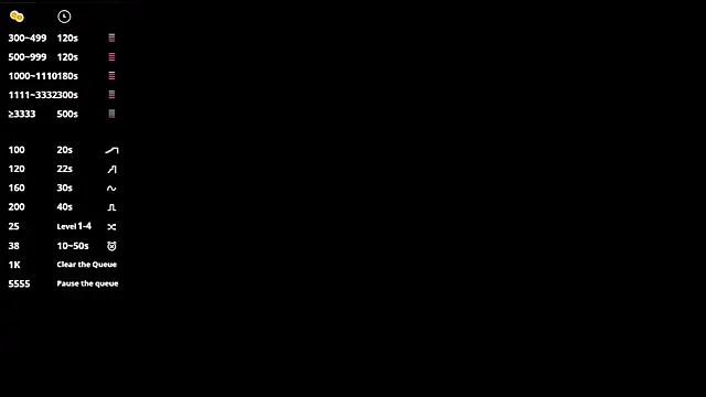 Pertunjukan Kamera Web Shempert_ghot