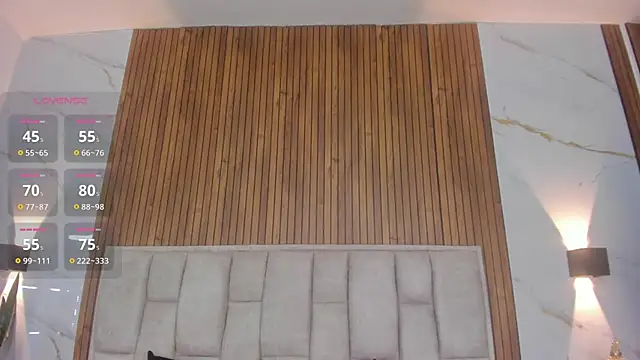 Chatroom XXX en direct de Madyson18