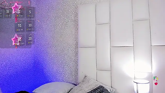 Angeles_Busst Adlı Modelin Canlı XXX Sohbeti