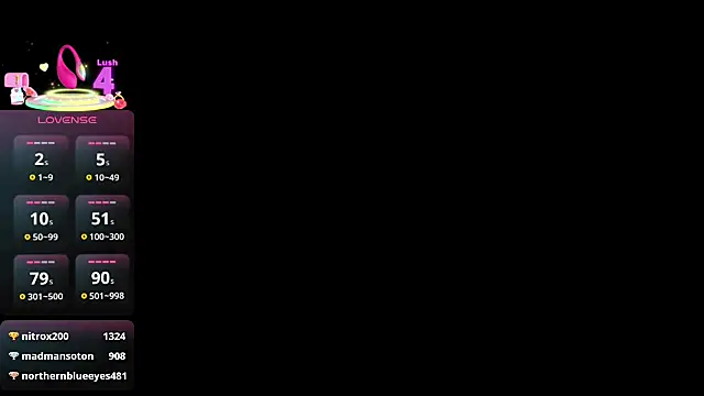 IamMolly লাইভ XXX চ্যাট