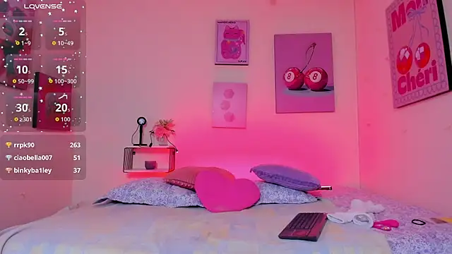 Chatroom XXX en direct de AnnyCotton