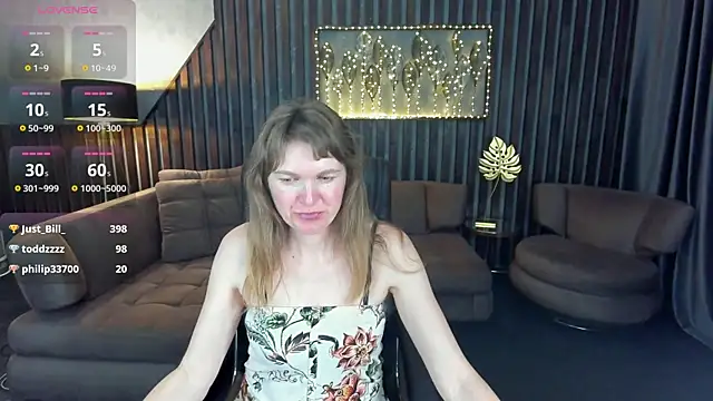 Czat XXX na żywo – Anabell_xxx