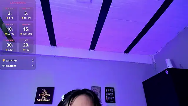 elizabethboltXXX Adlı Modelin Canlı XXX Sohbeti