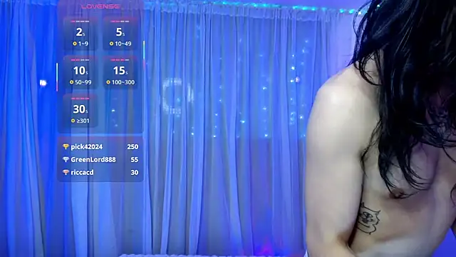 XXX chat uživo modela DanniHotBoy02