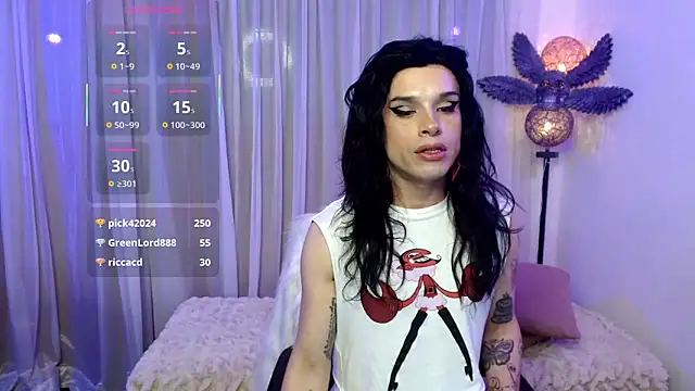 Chat XXX Live DanniHotBoy02