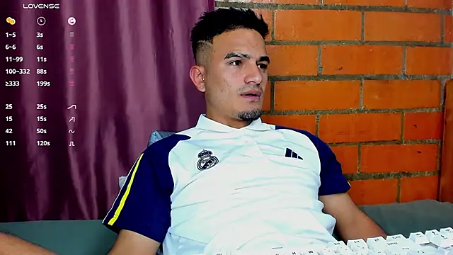 diegocr__n Webbikameraesitys