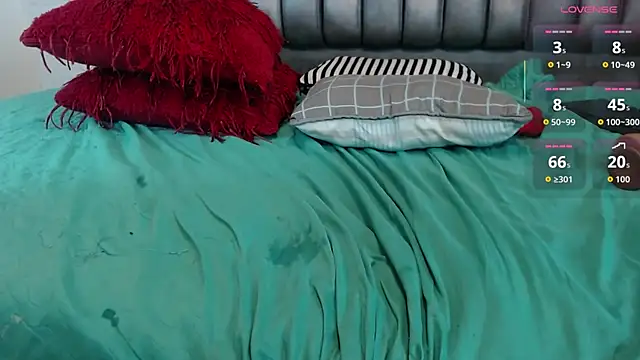 Chat +18 de Madison_Copers ao vivo