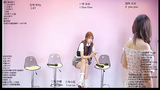 DX-003 Adlı Modelin Canlı XXX Sohbeti