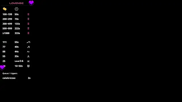 AureaMaggi's Live XXX Chat