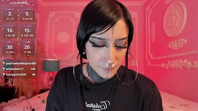 Chatroom XXX en direct de Kat_VonDe