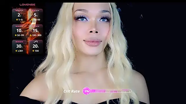 YOURHOT_STUFFn Webbikameraesitys