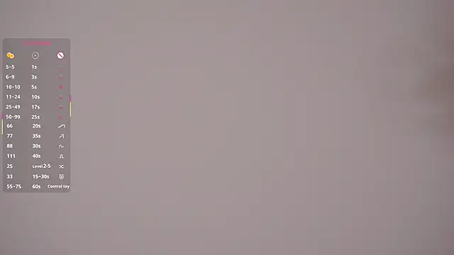 MarenGoodrich 即時 XXX 聊天