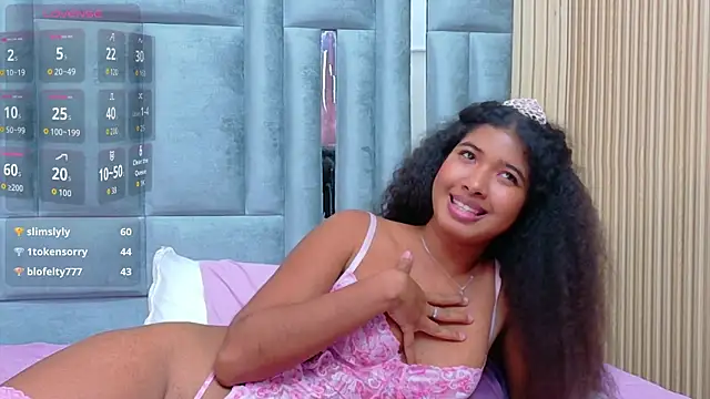 shyblacksweetiee Show Webcam
