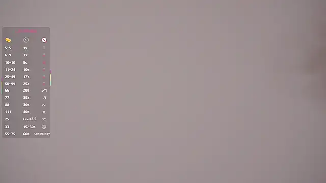 MarenGoodrich's Live XXX Chat