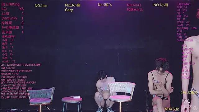 AAA-winner Pertunjukan Webcam