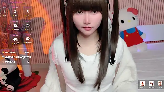 Pokazy przed kamerką – di-or-