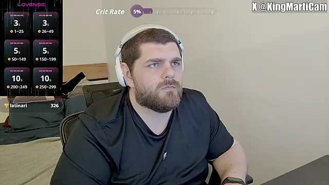 Pertunjukan Kamera Web KingMarti