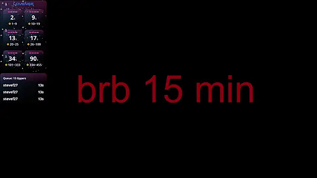 ReynaGrinvalsky: διαδικτυακό σόου στην κάμερα