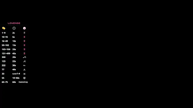 BertaForth webkamerás műsora