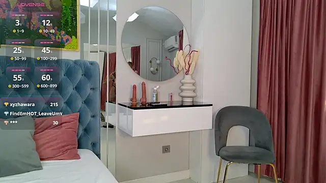 SiennaPierce's Live XXX Chat