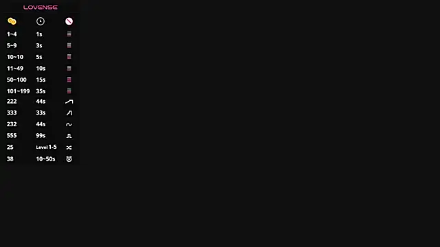 Chat +18 de GammaBoobaa ao vivo