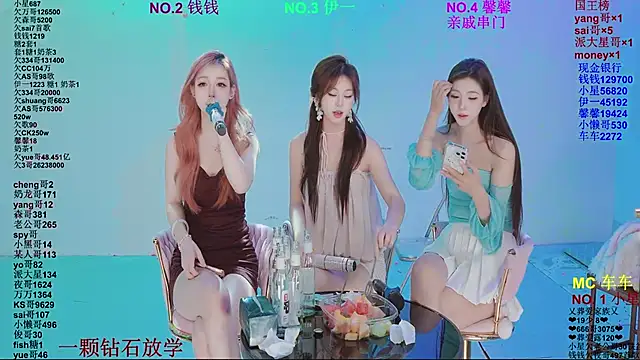 Show modela ZZ00033S na web-kameri