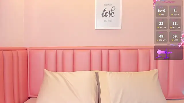 adhara__skinnyn Webbikameraesitys