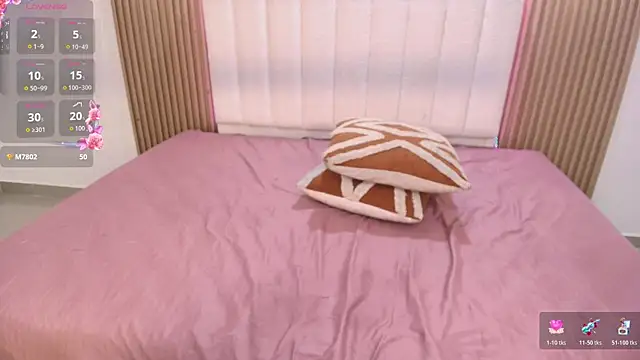 allyson_nahid's Live XXX Chat