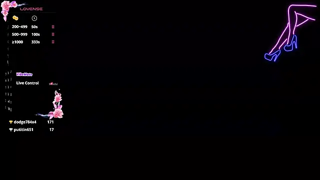 TheTrixy 即時 XXX 聊天