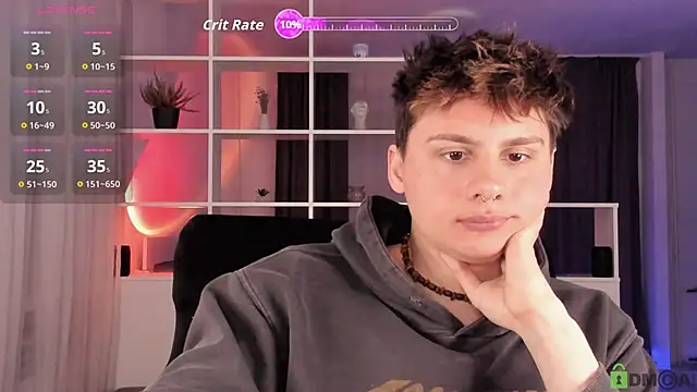 Chat XXX en directo de sunnyburn_boy