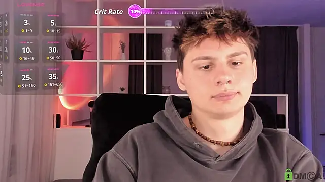 Show modela sunnyburn_boy na web-kameri