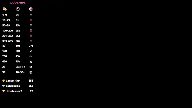 CleotildePiel 라이브 XXX 채팅